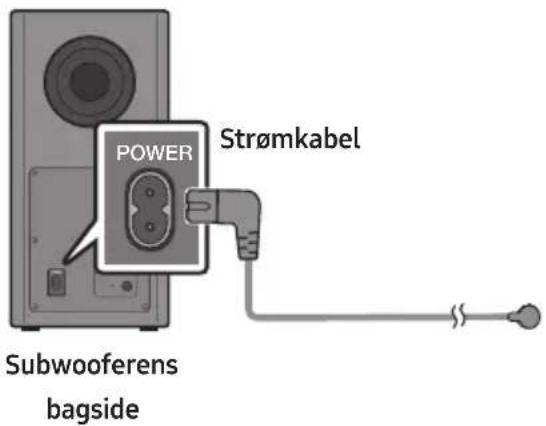 POWER Strømkabel Subwooferens bagside