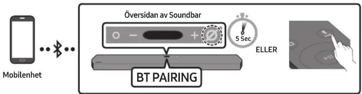 SAMSUNG HW-Q950T - Metod 1. Ansluta via Bluetooth - 1