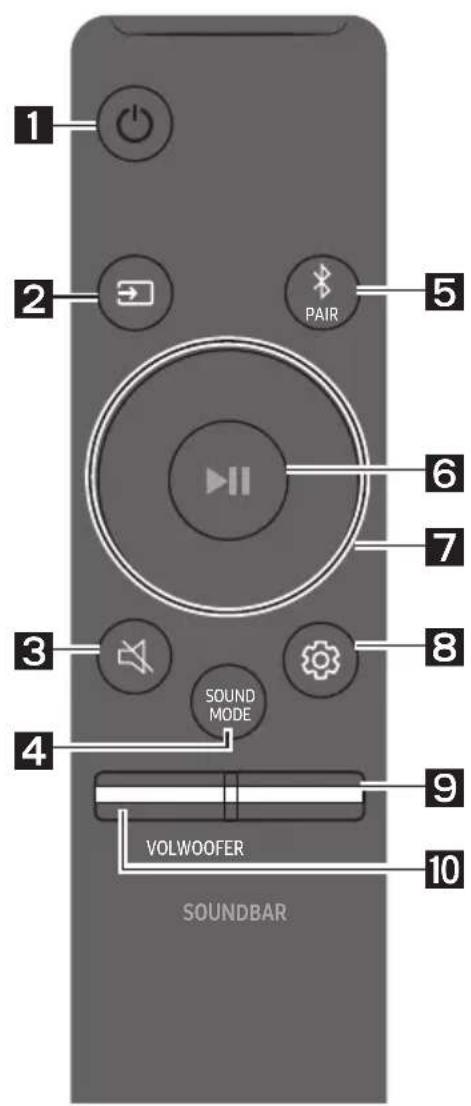 1 2 PAIR 5 6 7 3 SOUND MODE 8 4 9 VOLWOOFER 10 SOUNDBAR