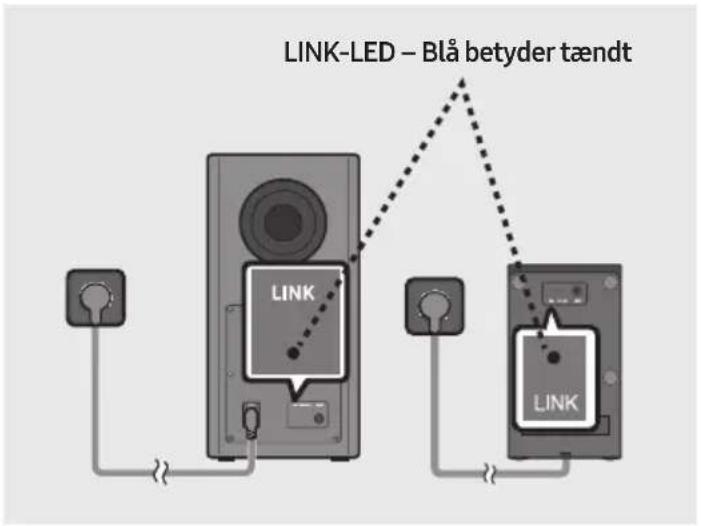 SAMSUNG HW-Q950T - Inden du udfører den manuelle tilslutning skal du se nedenfor: - 3