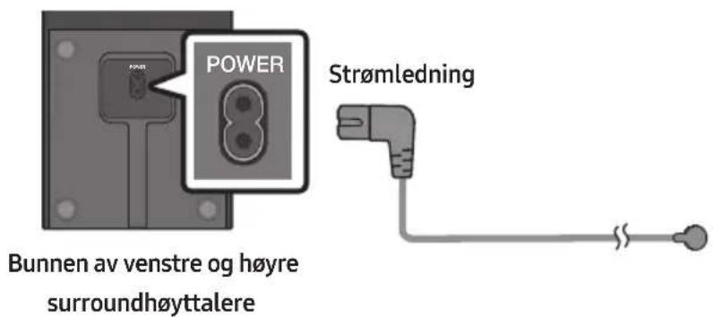 POWER Strømledning Bunnen av venstre og høyre surroundhøyttalere