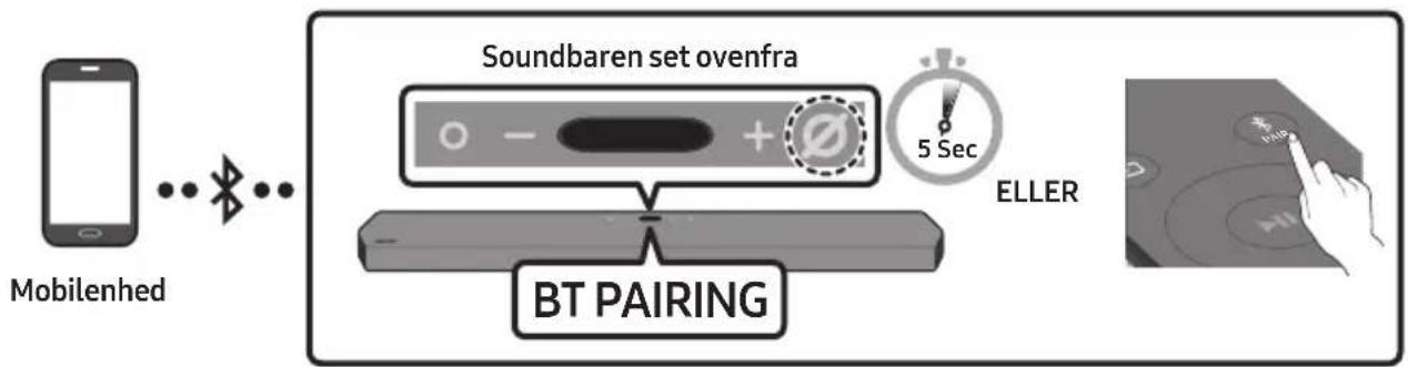 SAMSUNG HW-Q950T - Metode 1. Forbindelse via Bluetooth - 1