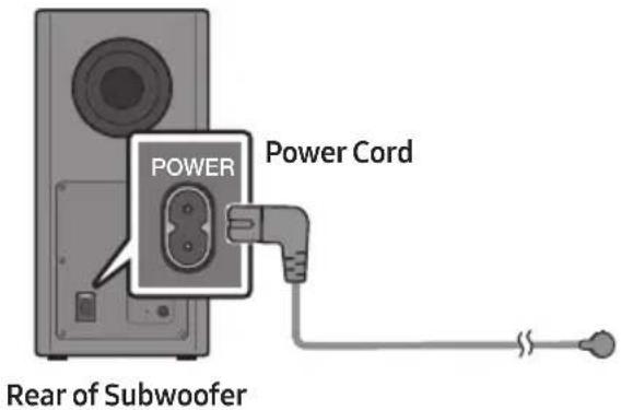 POWER Power Cord Rear of Subwoofer