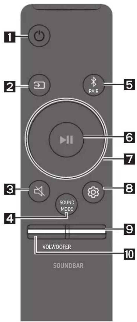 1 2 PAIR 5 6 7 3 SOUND MODE 8 4 9 VOLWOOFER 10 SOUNDBAR
