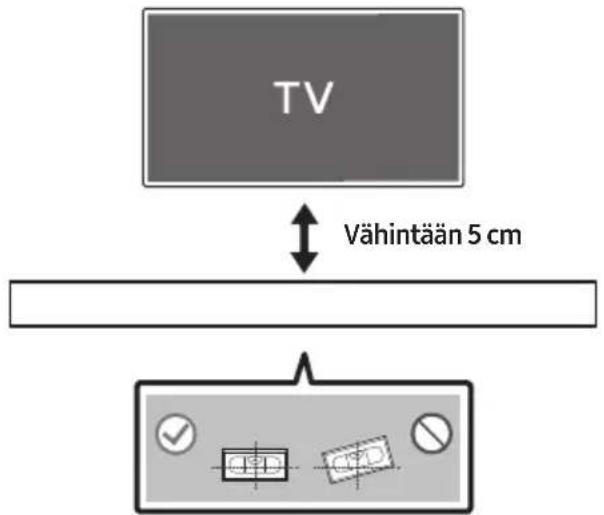 TV Vähintään 5 cm