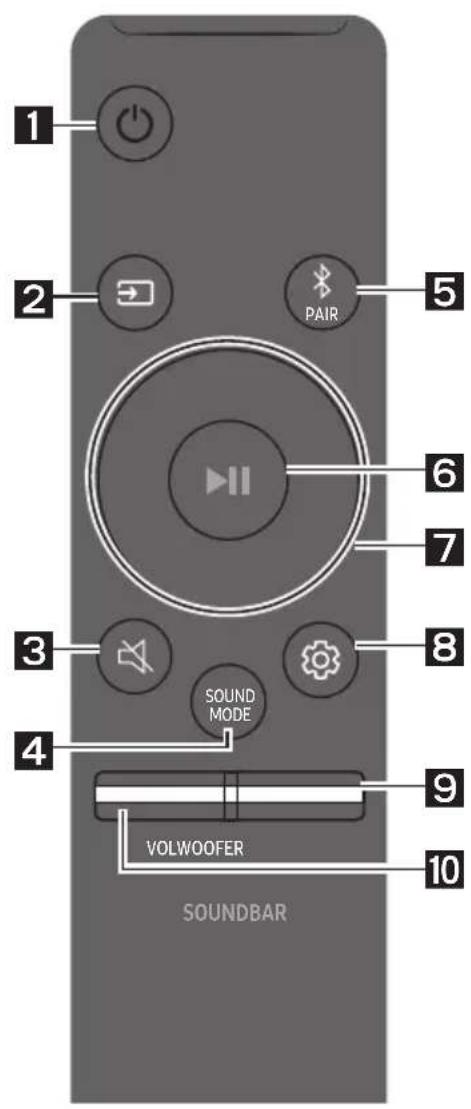 1 2 PAIR 5 6 7 3 SOUND MODE 8 4 9 VOLWOOFER 10 SOUNDBAR