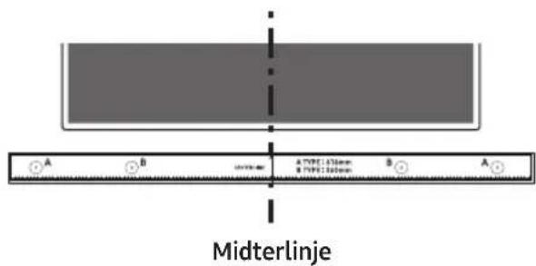A B A TYPE 1.03mm B TYPE 2.03mm S A Midterlinje