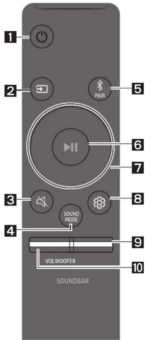 1 2 PAIR 5 6 7 3 SOUND MODE 8 4 9 VOLWOOFER 10 SOUNDBAR