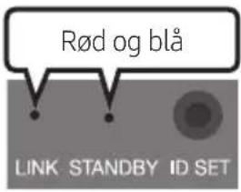 SAMSUNG HW-Q950T - Før du utfører den manuelle tilkoblingsprosedyren nedenfor: - 7