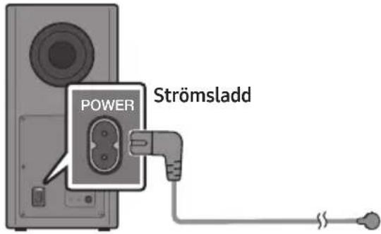 POWER Strömsladd