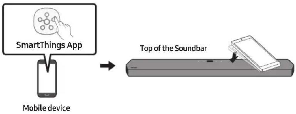 SAMSUNG HW-Q950T - Using the Tap Sound - 1