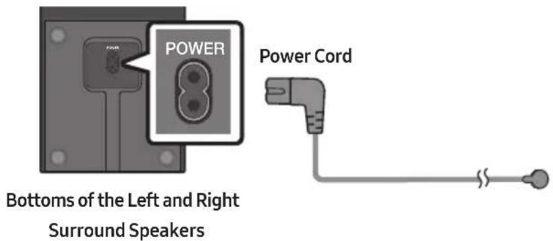 TOPS POWER Bottoms of the Left and Right Surround Speakers Power Cord