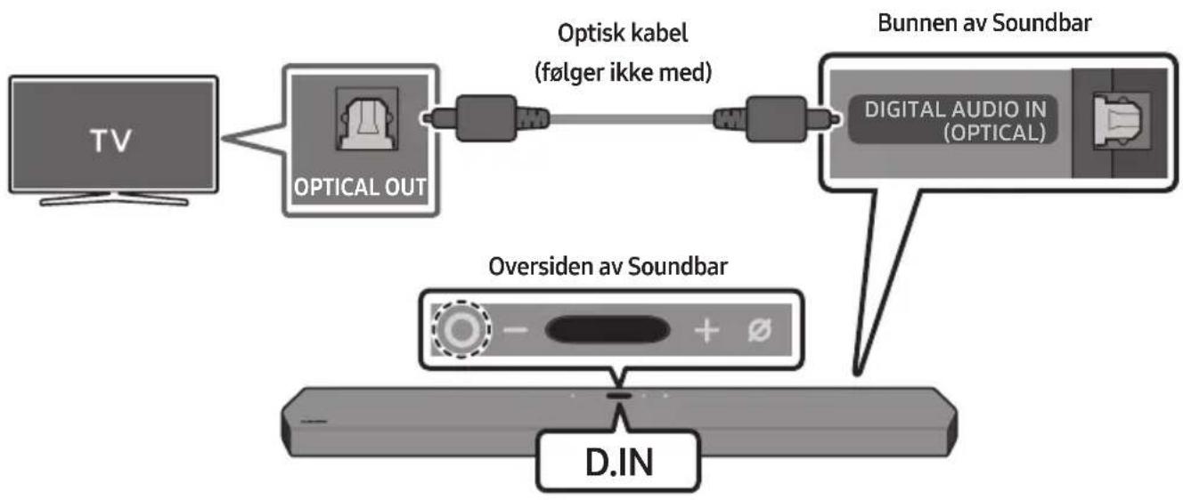 SAMSUNG HW-Q950T - SIKERHETSFORANSTALTNINGER - 1