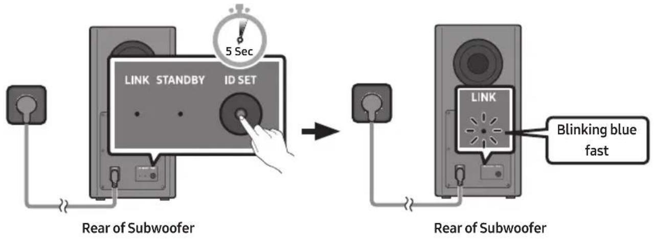 SAMSUNG HW-Q950T - Before performing the manual connection procedure below: - 1