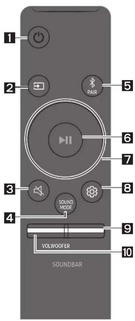 1 2 PAIR 5 6 7 3 SOUND MODE 8 4 9 VOLWOOFER 10 SOUNDBAR