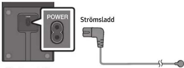 POWER Strömsladd