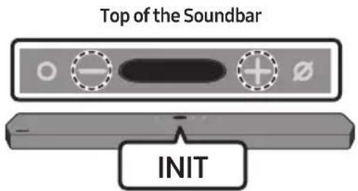 Top of the Soundbar INIT
