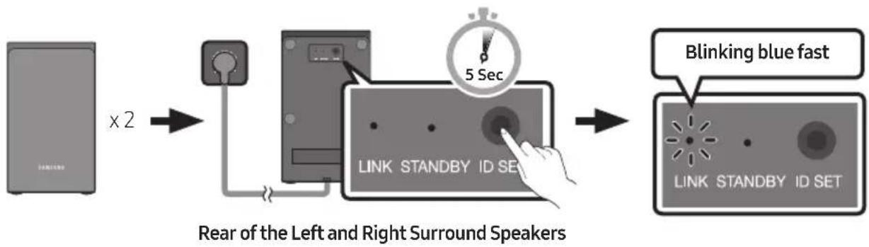 SAMSUNG HW-Q950T - Before performing the manual connection procedure below: - 2