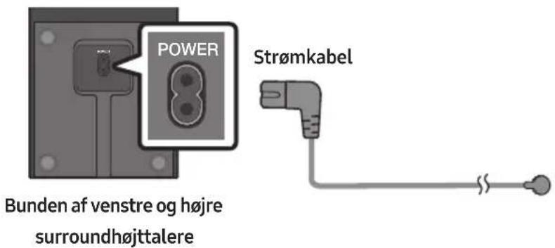 POWER Strømkabel Bunden af venstre og højre surroundhøjttalere