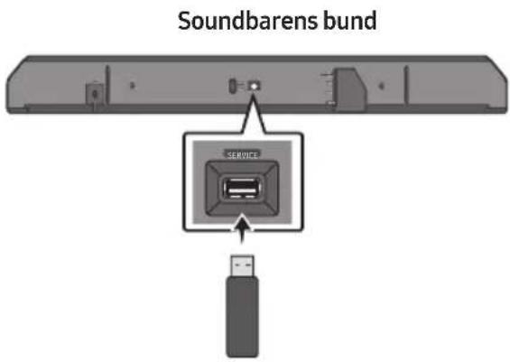 Soundbarens bund SERVICE