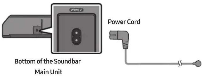 POWER Bottom of the Soundbar Main Unit Power Cord