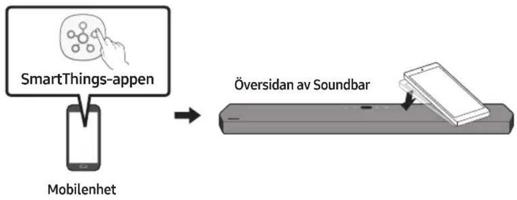 SAMSUNG HW-Q950T - Använda Tap Sound - 1