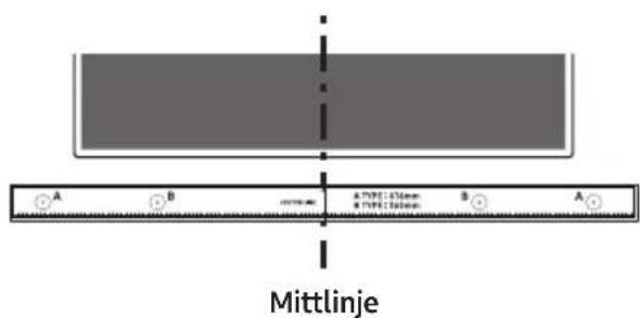 A B A MTT1111111 A MTT111111 B A Mittlinje