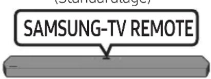 SAMSUNG HW-Q900T - Styra volymen för Soundbar med en tv-fjärrkontroll - 3