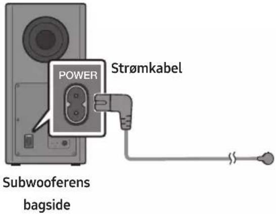 POWER Strømkabel Subwooferens bagside