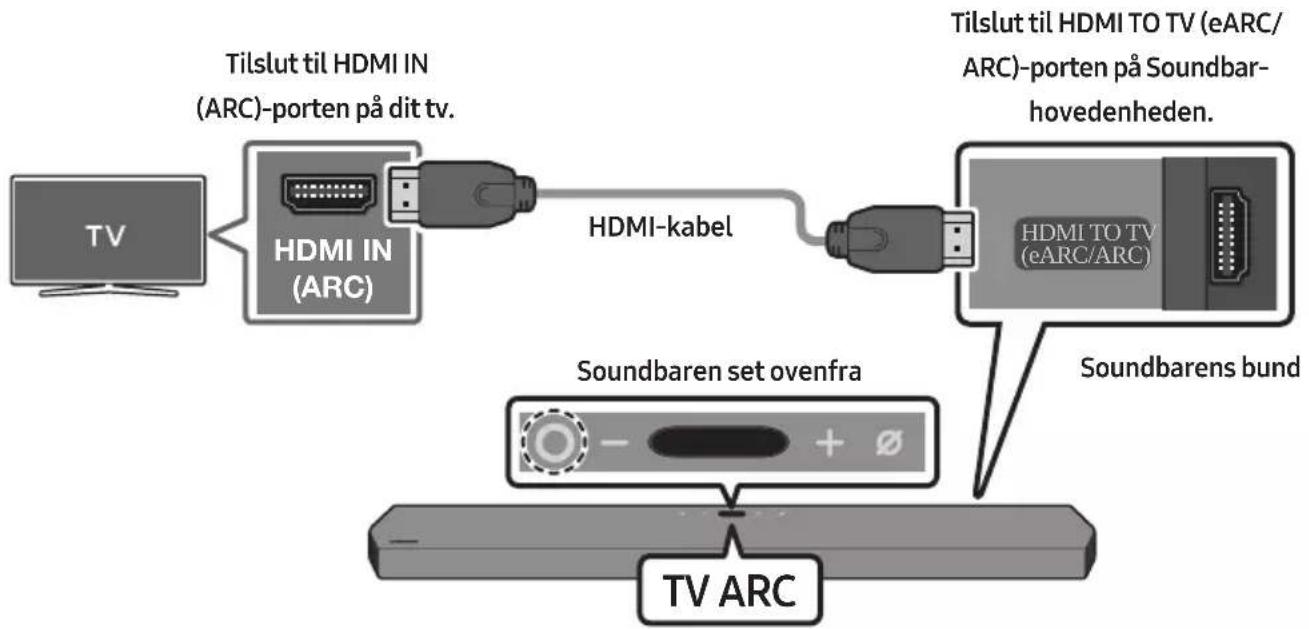 SAMSUNG HW-Q900T - Tilslutning af tv'et, der understøtter HDMI ARC (Audio Return Channel) - 1