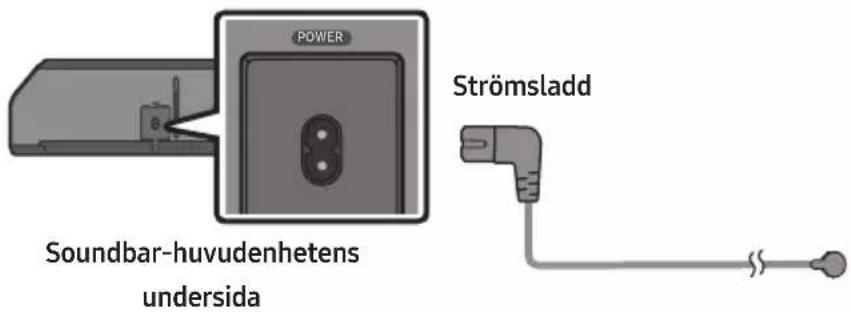 POWER Strömsladd Soundbar-huvudenhetens undersida