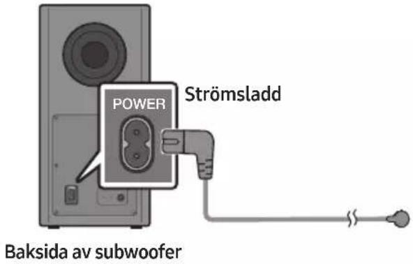 POWER Strömsladd Baksida av subwoofer