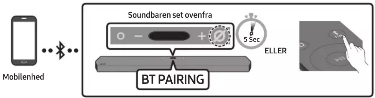 SAMSUNG HW-Q900T - Metode 1. Forbindelse via Bluetooth - 1