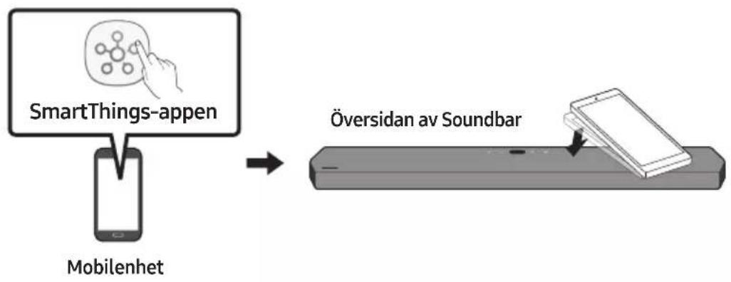 SAMSUNG HW-Q900T - Använda Tap Sound - 1