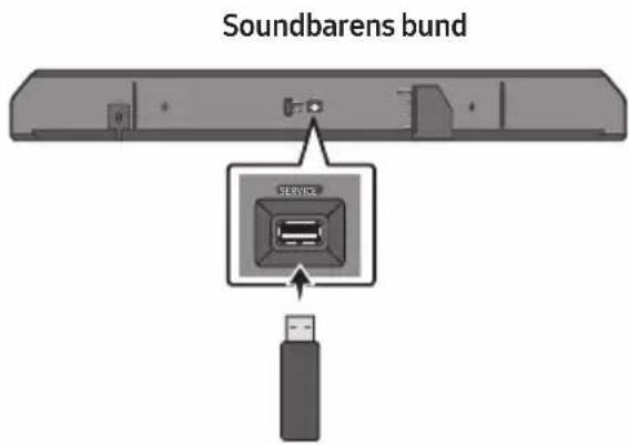 Soundbarens bund SERVICE