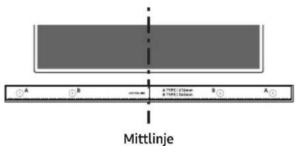 Mittlinje