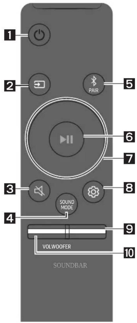 1 2 PAIR 5 6 7 3 SOUND MODE 8 4 9 VOLWOOFER 10 SOUNDBAR
