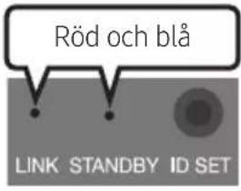 SAMSUNG HW-Q900T - Innan du utför proceduren för manuell anslutning nedan: - 6