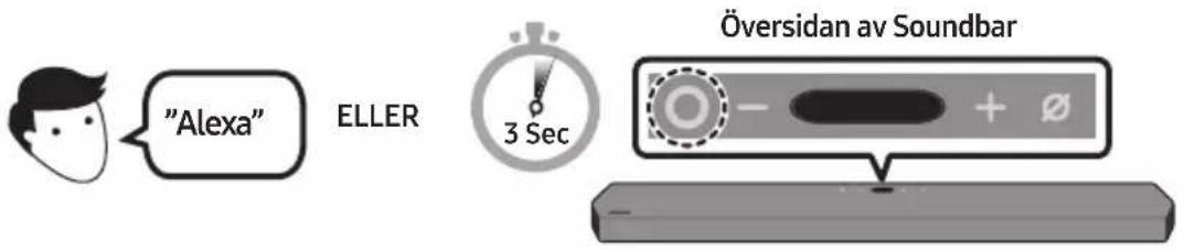 "Alexa" ELLER 3 Sec Översidan av Soundbar