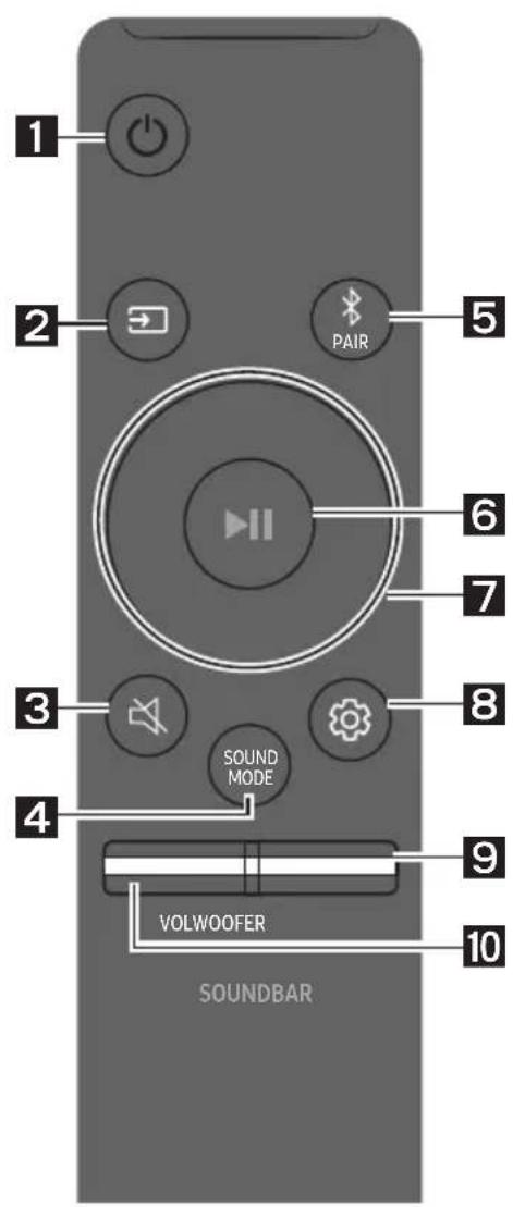 1 2 PAIR 5 6 7 3 SOUND MODE 8 4 9 VOLWOOFER 10 SOUNDBAR