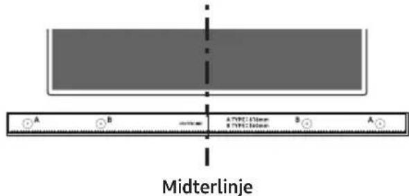 A B S A Miderlinje