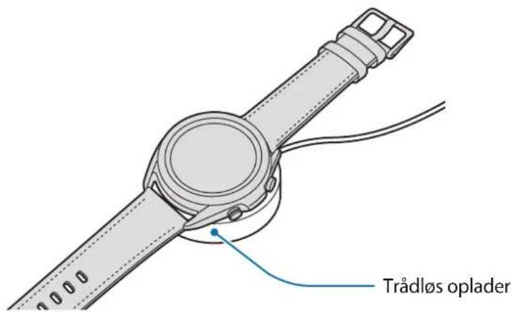 Trådløs oplader