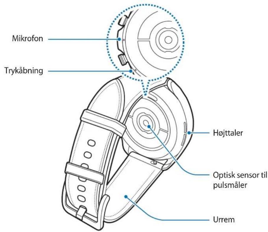 Mikrofon Trykåbning Højttaler Optisk sensor til pulsmåler Urrem