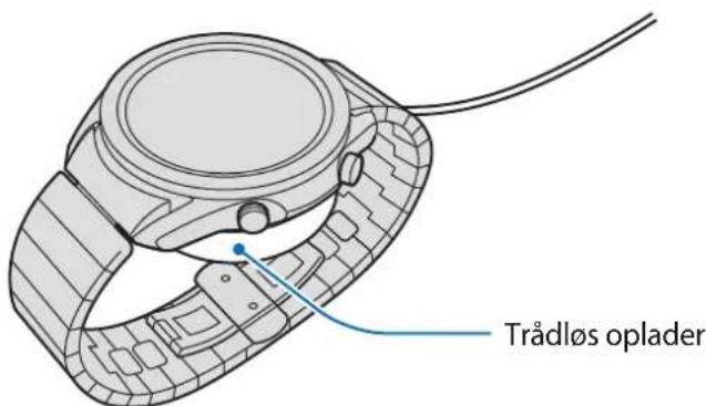 Trådløs oplader