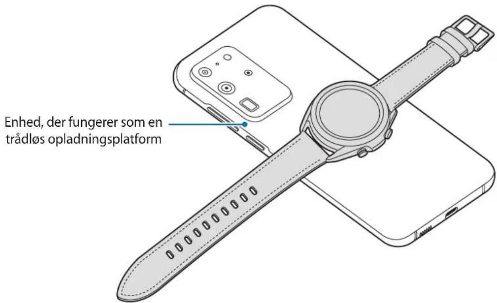 Enhed, der fungerer som en trådløs opladningsplatform