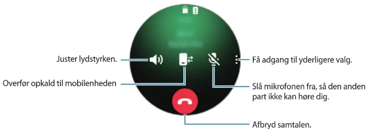 Juster lydstyrken. Overfør opkald til mobilenheden Få adgang til yderligere valg. Slå mikrofonen fra, så den anden part ikke kan høre dig. Afbryd samtalen.