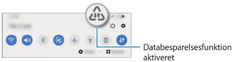 Databesparelsesfunktion aktiveret