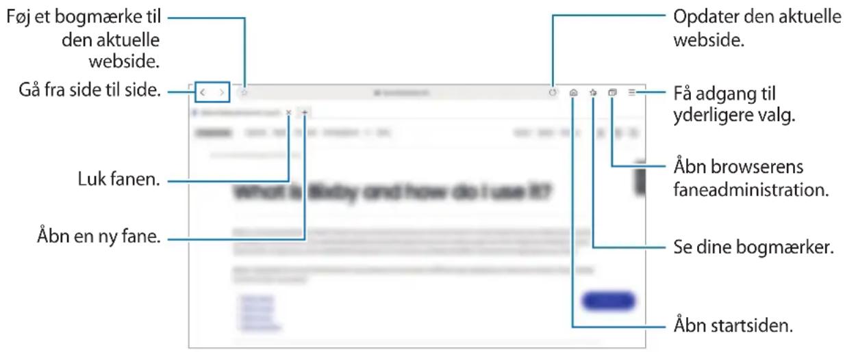 Føj et bogmærke til den aktuelle webside. Gå fra side til side. Luk fanen. Åbn en ny fane. Opdater den aktuelle webside. Få adgang til yderligere valg. Åbn browserens faneadministration. Se dine bogmærker. Åbn startsiden.