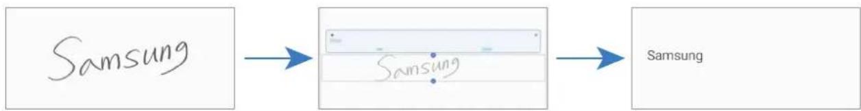 graph LR A["Samsung"] --> B["Processing Step"] B --> C["Samsung"]