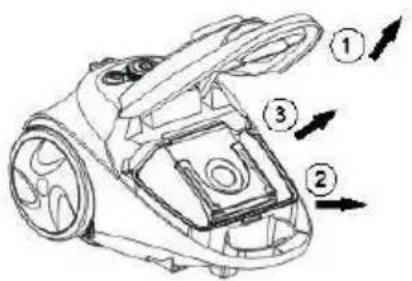 Technical diagram of a vacuum cleaner with numbered parts and directional arrows indicating airflow or component flow.